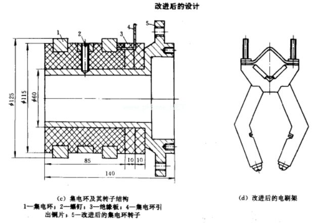 起重电磁铁维修：图c,d
