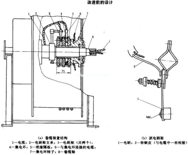 起重电磁铁维修：图a,b