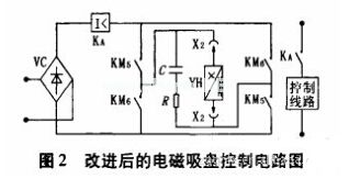 电磁吸盘