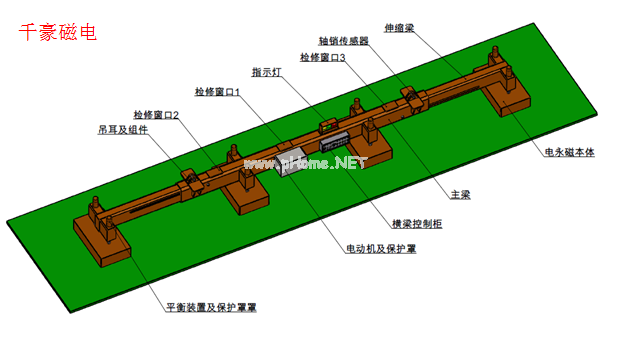 电永磁起重吊具，千豪磁电