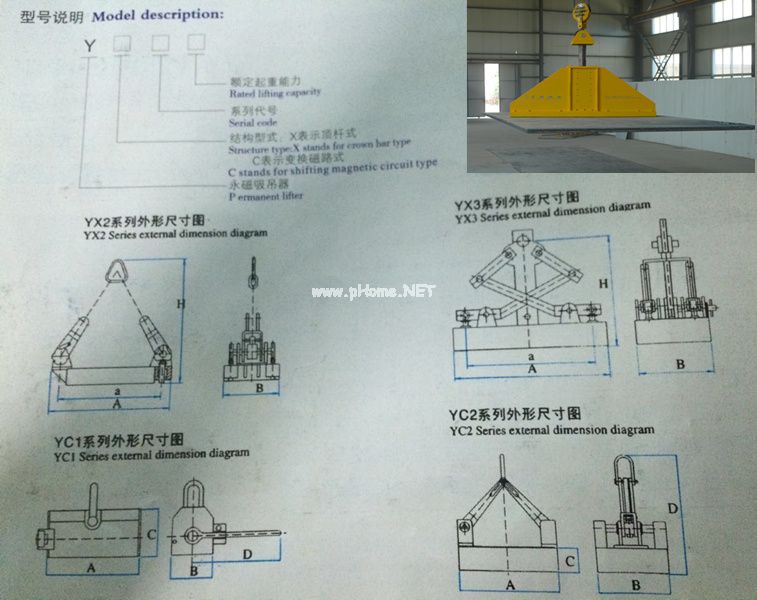 永磁吸吊器型号说明