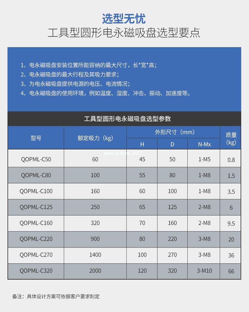千豪 圆形永磁吸盘，电磁铁吸盘