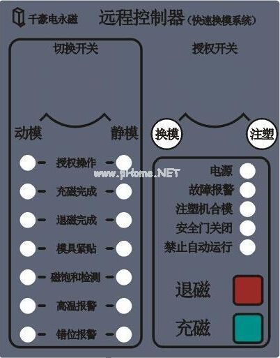 注塑机快速换模系统控制柜