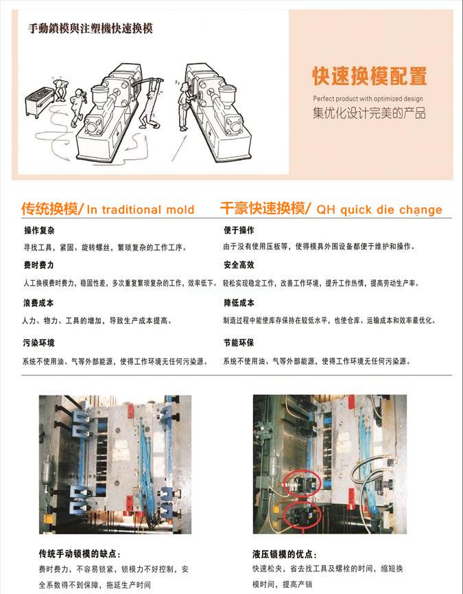 液压夹具快速换模系统