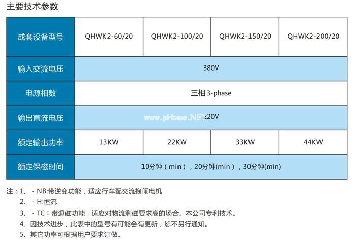 起重电磁铁