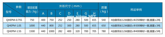 棒材电控永磁铁