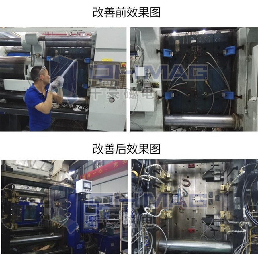 快速换模系统