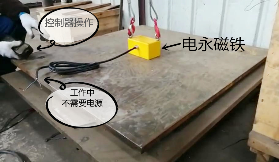 电永磁铁起重器，千豪