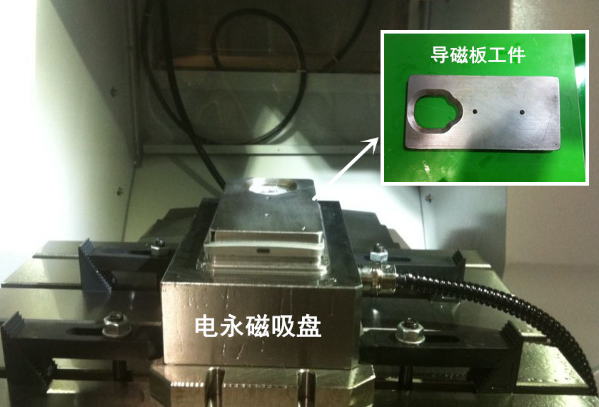 千豪吸盘大全，电永磁吸盘，自动化夹具