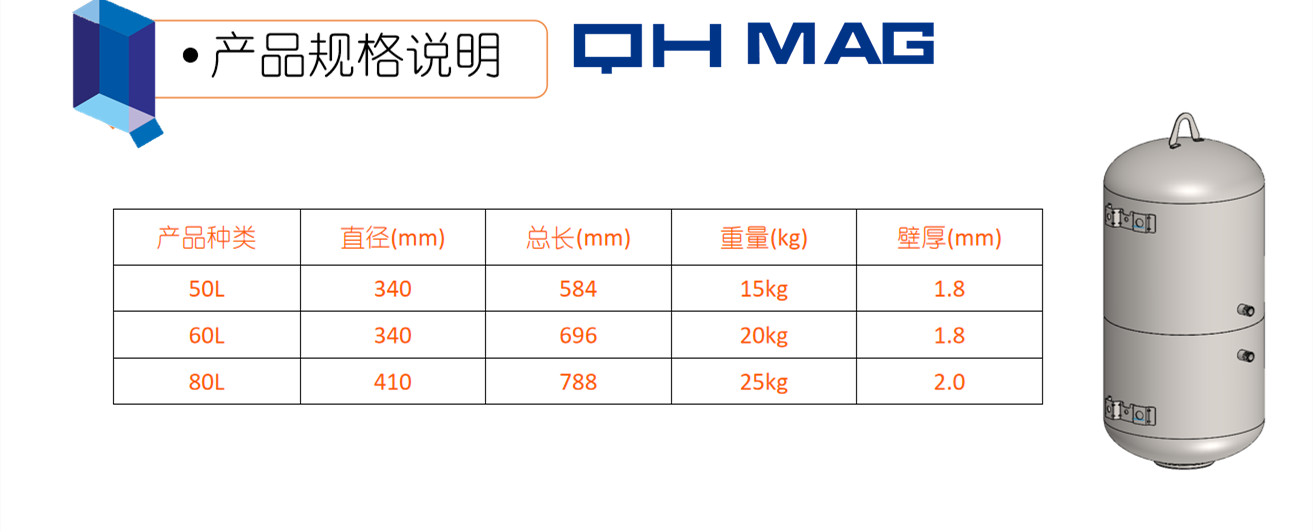 自动化机械手吸盘