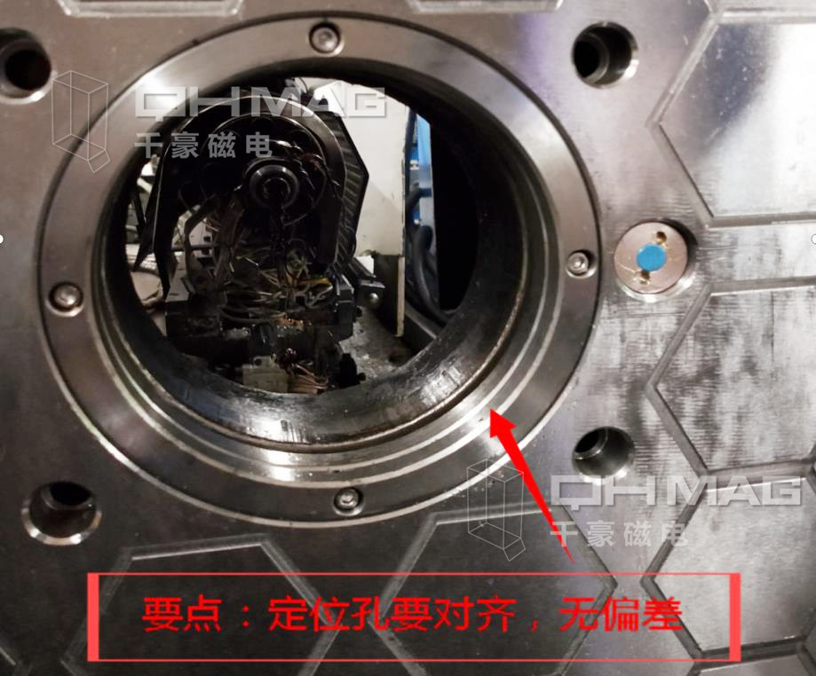 千豪注塑机快速换模系统磁力模板