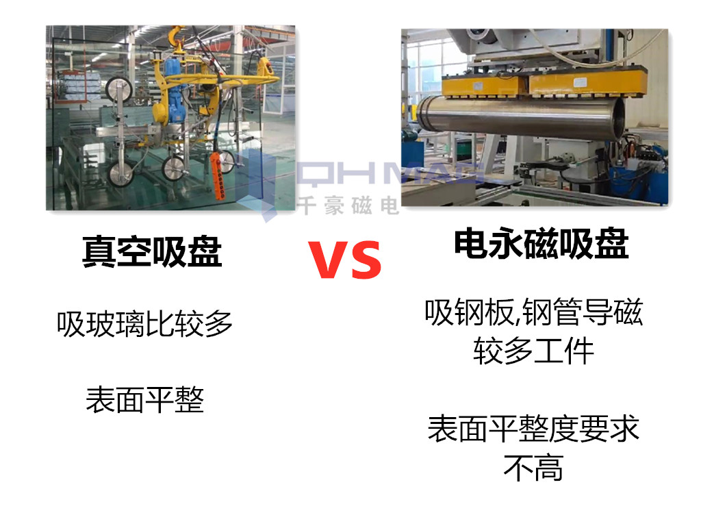 自动化吸盘夹具对比，千豪磁电
